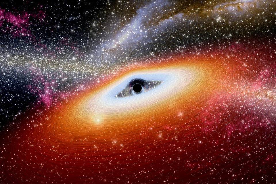 Milky Way Black Hole