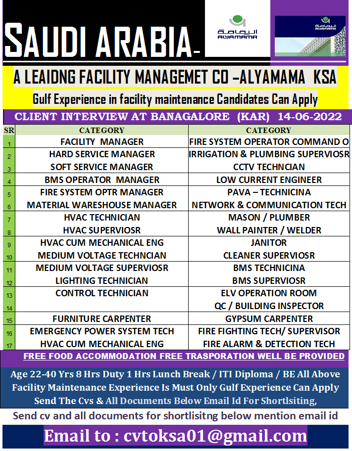 Saudi - Alyamama Facility Management co - Client Interview at Bangalore on 14-06-2022