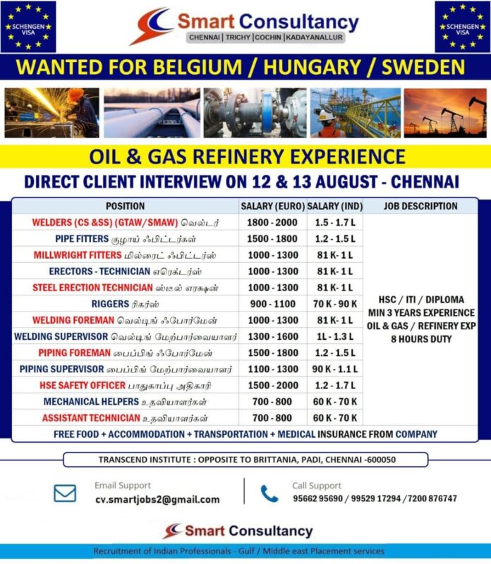 Sweden-Belgium-Hungary- Hiring for oil and gas company - Interview on 12 and 13th Aug @Chennai