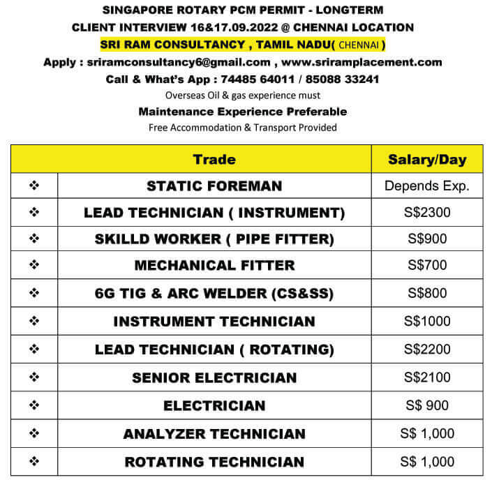 Singapore- Hiring - Interview on 16 and 17 Sept @Chennai