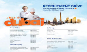 Hotel vacancies in UAE