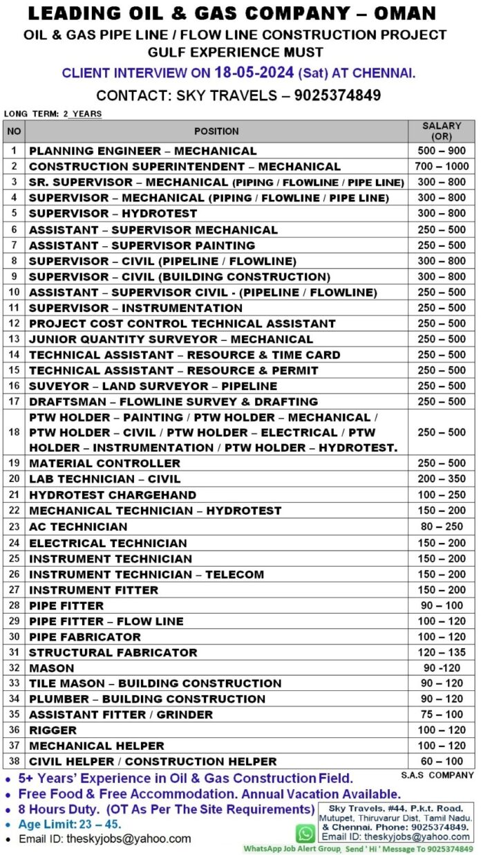 Oman Leading Oil and Gas Construction Project Client Interview on 18-05-24 @ Chennai