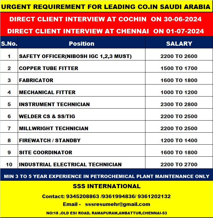 Saudi Arabia Urgent Requirement – Client Interview at Cochin on 30.06.2024 and Chennai on 01.07.2024