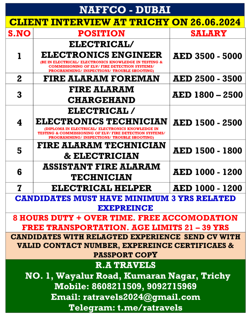 Naffco Dubai Jobs Vacancies 2024 – Client Interview at Trichy on 26-06-2024