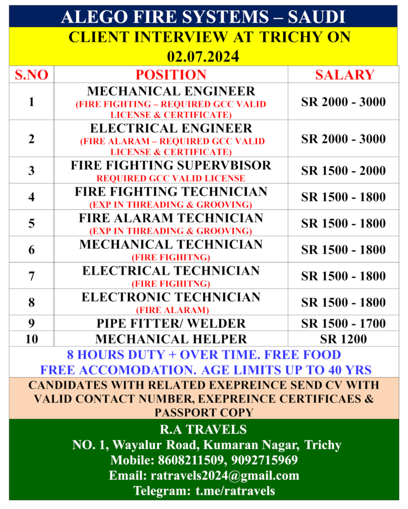 Saudi Alego Fire Systems Careers Client Interview on 02-07-2024 at Trichy