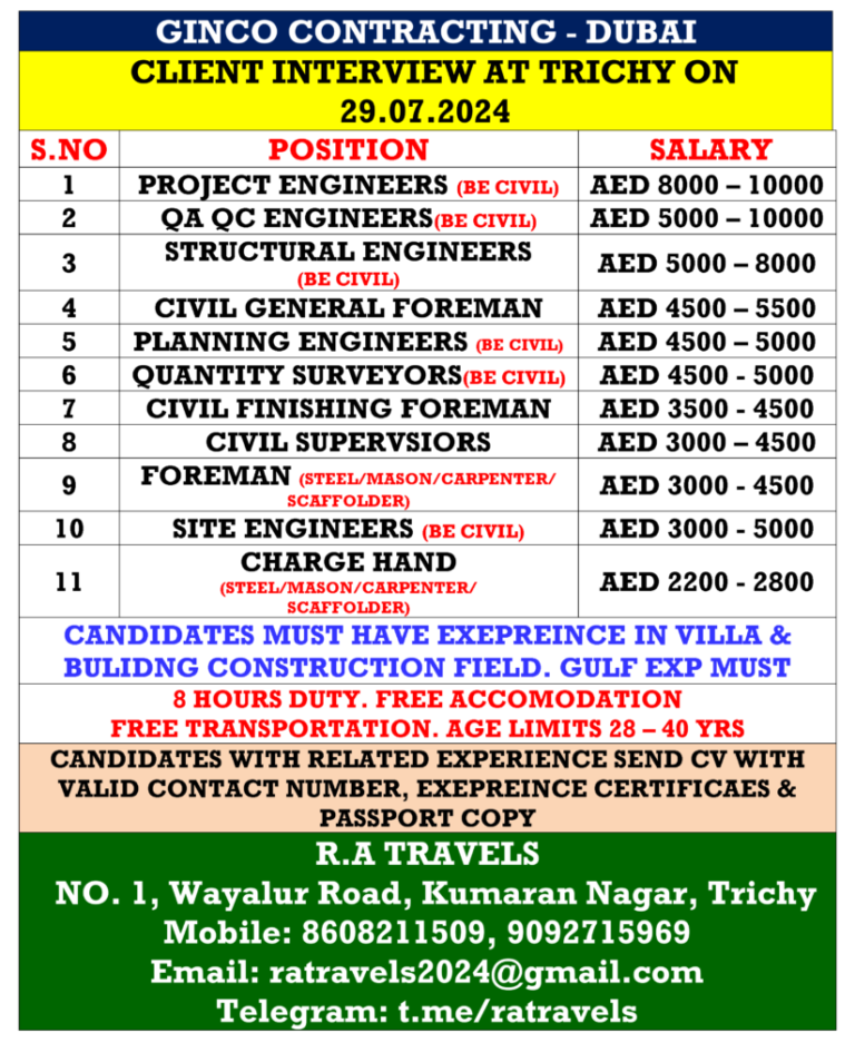 Dubai Ginco Interview at Trichy on 29-07-2024