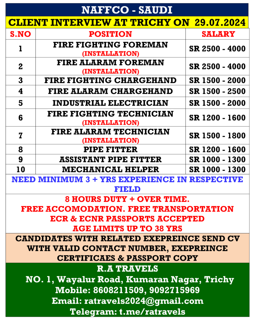 SAUDI Naffco Client Interview at Trichy on 29-07-2024