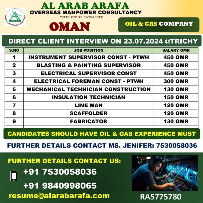 OMAN Oil and Gas Company Interview at Trichy on 23.07.2024