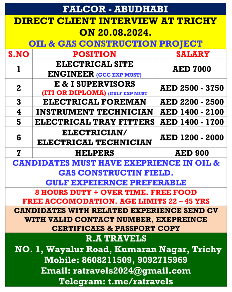 ABU DHABI FALCOR Client Interview at Trichy on 20.08.2024