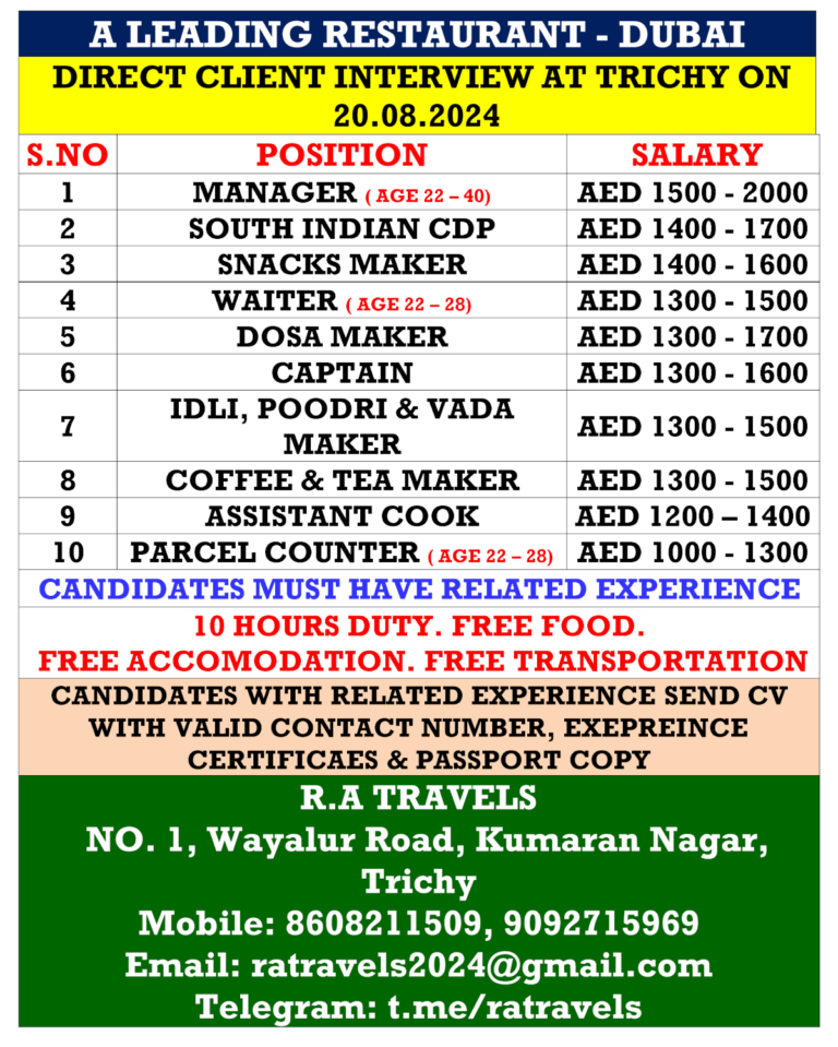 Dubai Restaurant Client Interview at Trichy on 20th Aug-2024