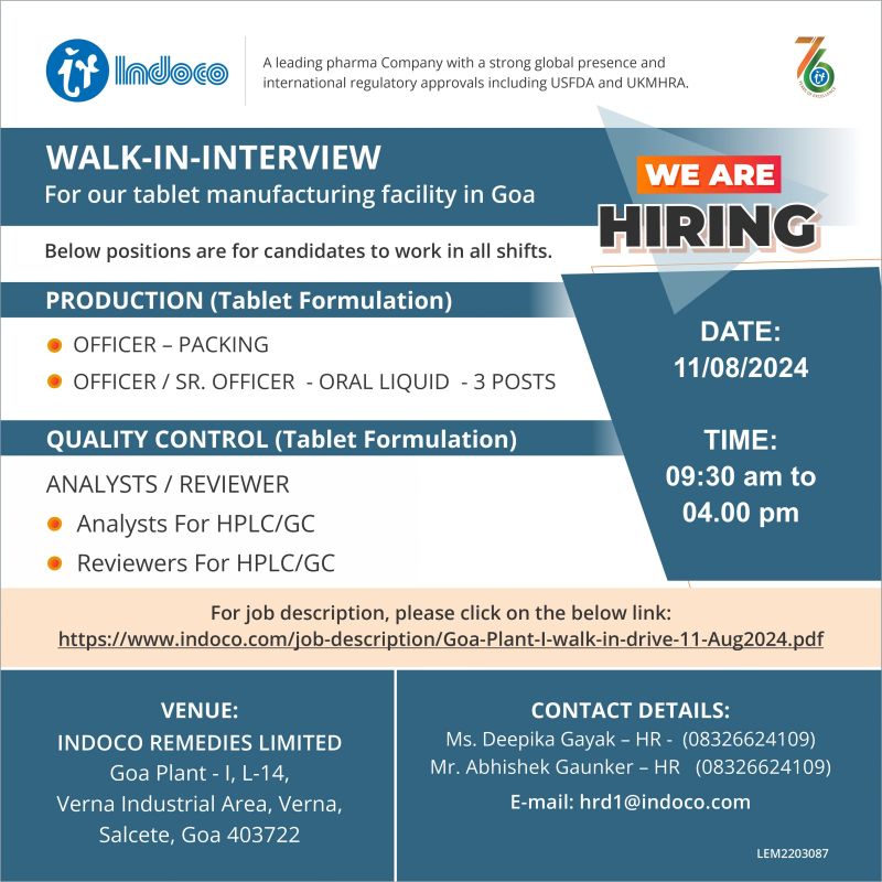 Goa Indoco Remedies Walk-in Interview On 11th August 2024