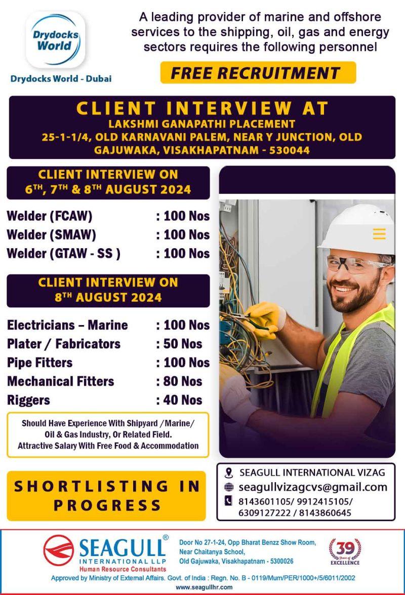 DP World Drydocks Interview on 6,7 &8th Aug at Visakhapatnam