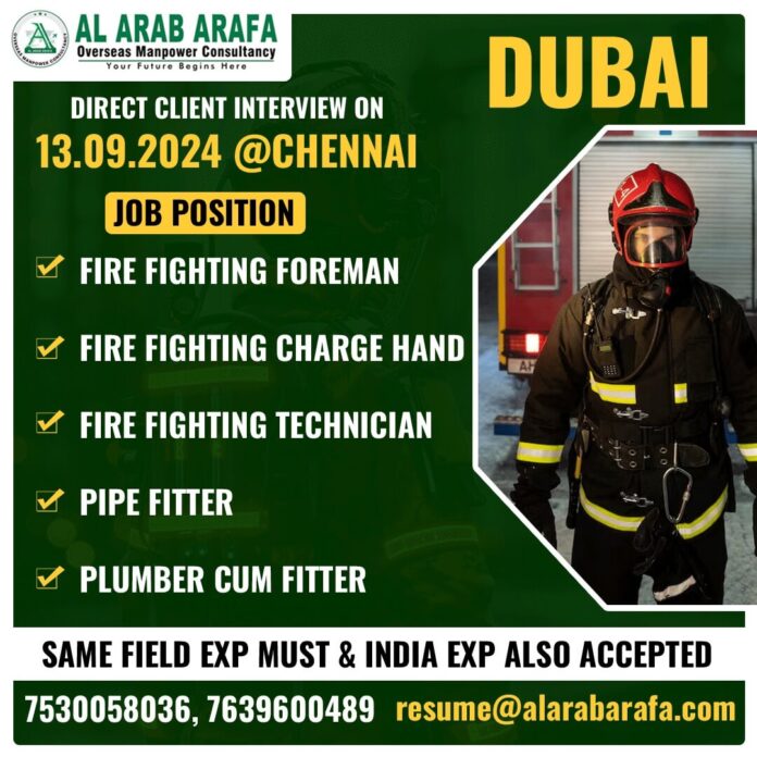 Dubai Client Interview on 13.09.2024 at Chennai