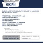 Dubai Ejadah Asset Management Hiring Following Vacancies Jan 2025.