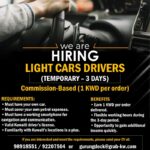 Kuwait Light Cars Drivers Hiring in 2025.