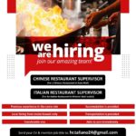 Kuwait A Well Reputed Chain of Restaurants is Hiring Following Positions in Feb 2025