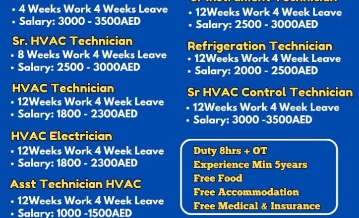 secure abu dhabi offshore jobs – walk-in bangalore | 25 april
