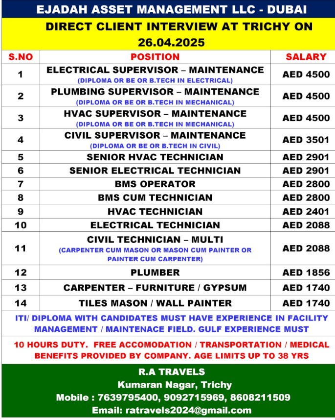 ejadah asset management – exciting walk-in drive in trichy 26 apr