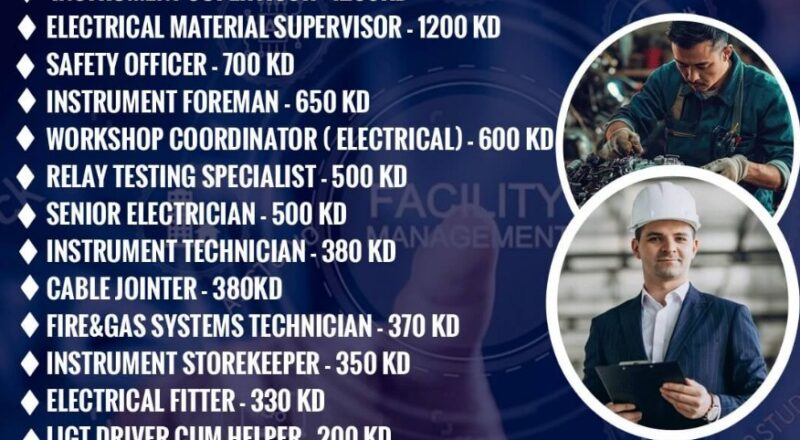 kuwait refinery jobs in kochi – secure your future 29 apr