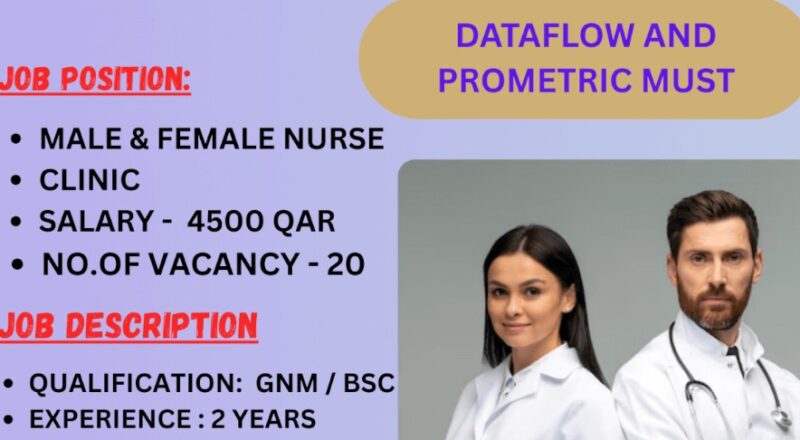 urgent qatar nursing jobs – smart enterprises walk-in chennai 2025 apr