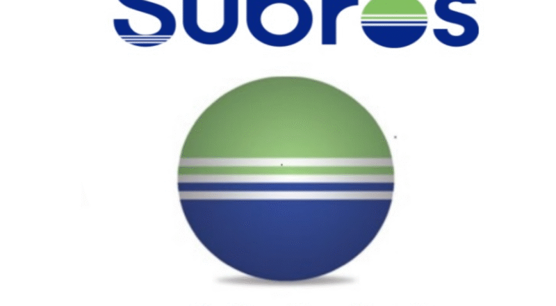 subros limited jobs walk-in – ahmedabad career event 2nd may 2025!