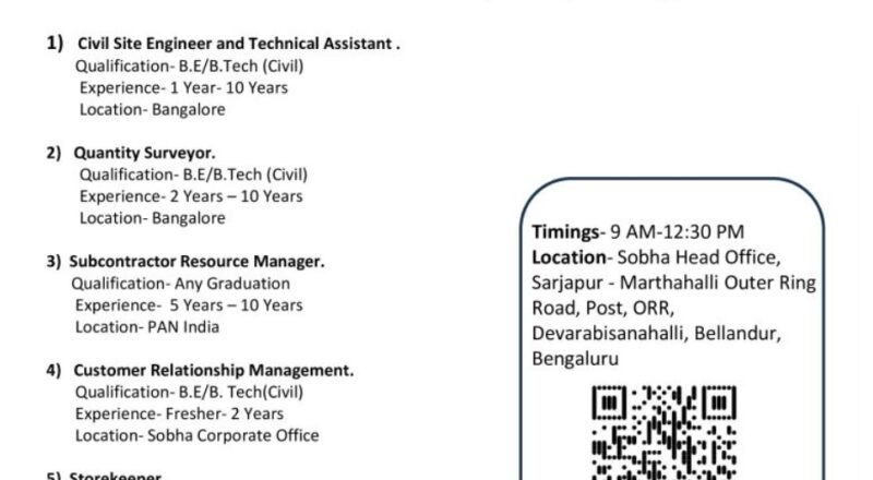 sobha Lld hiring: powerful career walk-in – 3rd may 2025