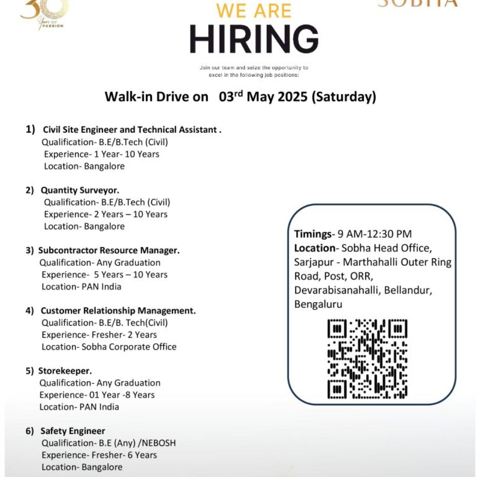 sobha Ltd hiring: powerful career walk-in – 3rd may 2025