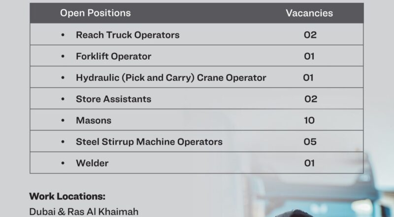 7 Power-Packed Sobha Constructions Jobs in UAE