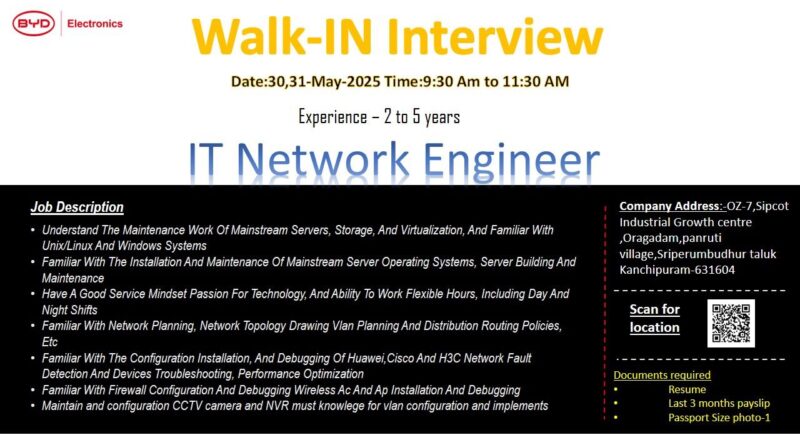 7 Dynamic IT Network Engineer Jobs