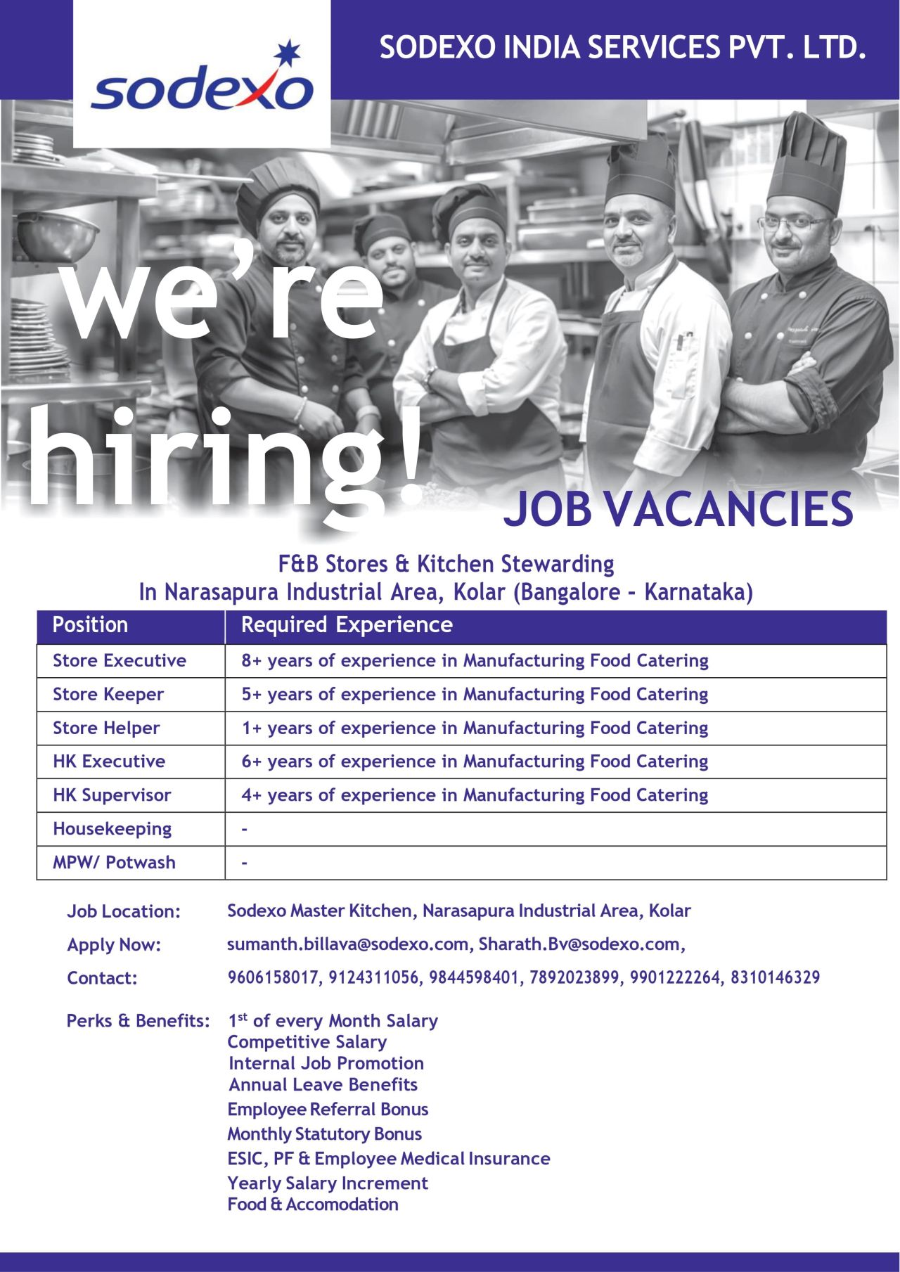 Sodexo Kolar job vacancies 2025