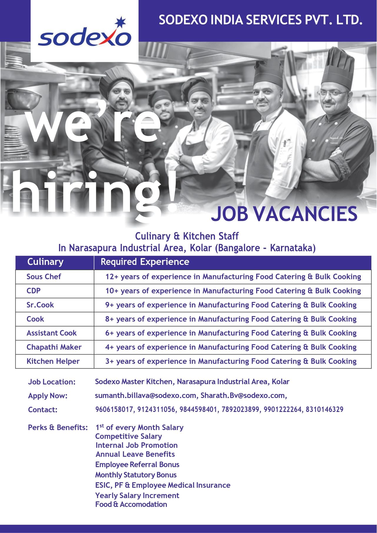 Sodexo Kolar job vacancies 2025!!!