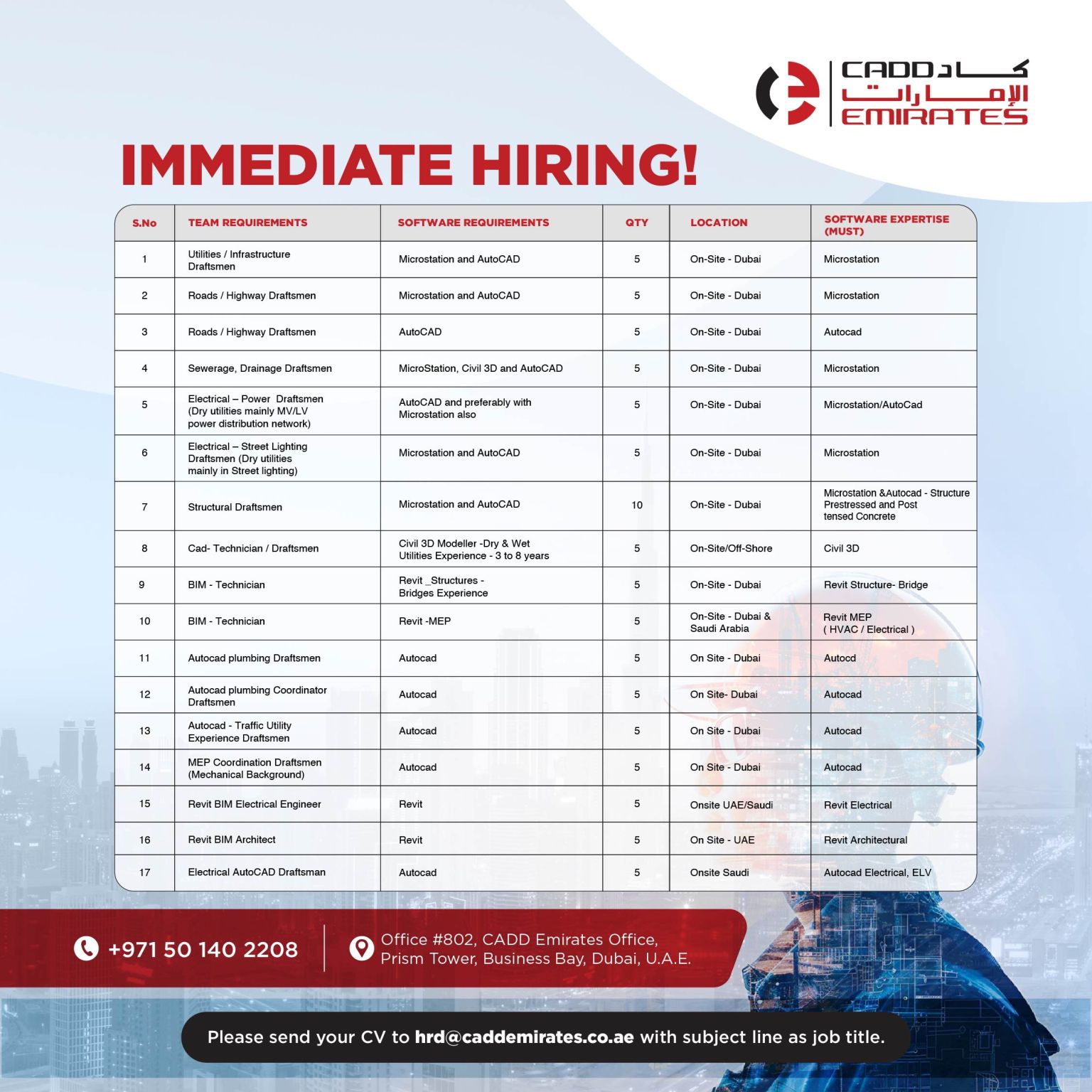 Draftsman Jobs in Dubai 2025—Apply Now with CADD Emirates!