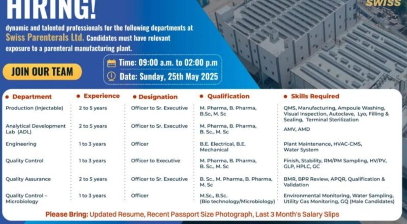 Walk-In Drive at Swiss Parenterals Ltd. 25th May – Top Pharma Manufacturing Jobs India 2025
