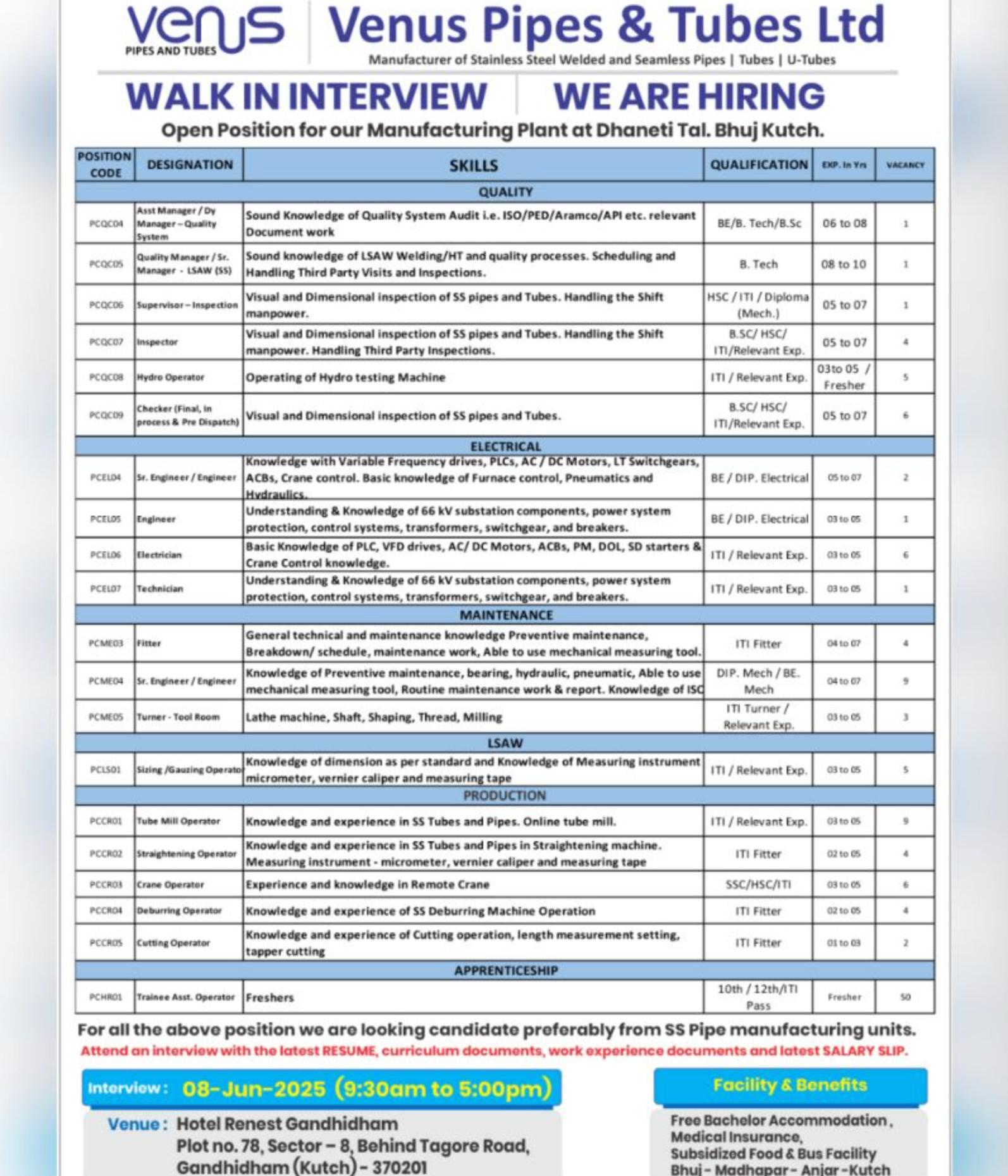 Exciting ITI Jobs Gujarat at Venus Pipes – Walkin Interview on 8th June