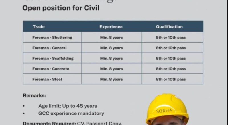 Civil Engineering Jobs Dubai Walk-In – Join Sobha Constructions May 31st