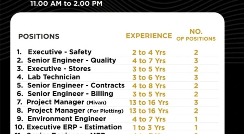 krisala developers walk-In drive 2025 – top construction jobs in pune may 14 - 16