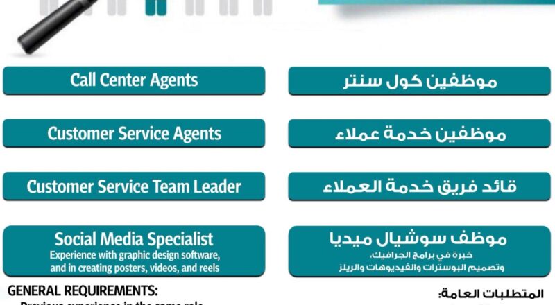 customer service & graphic design jobs kuwait – may 2025 hiring now