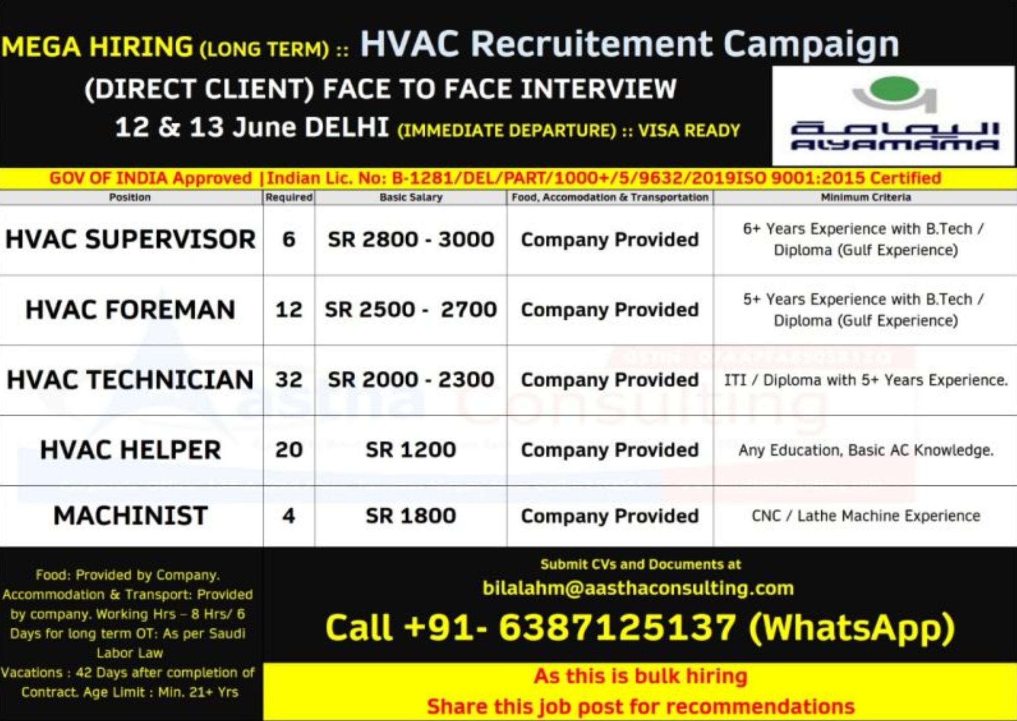 Powerful HVAC Jobs Saudi Arabia 2025 – Ayamama Walk-In via Aastha Delhi, June 12–13