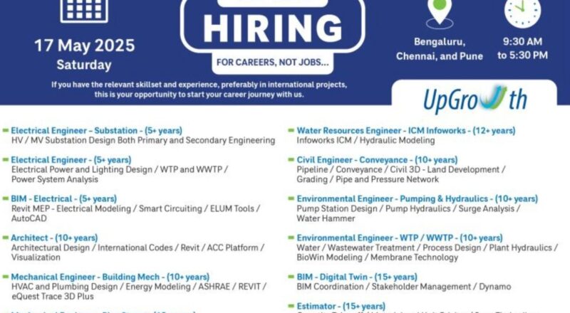 join cdm smith careers india – civil engineer jobs chennai, bengaluru walkin | 17 may