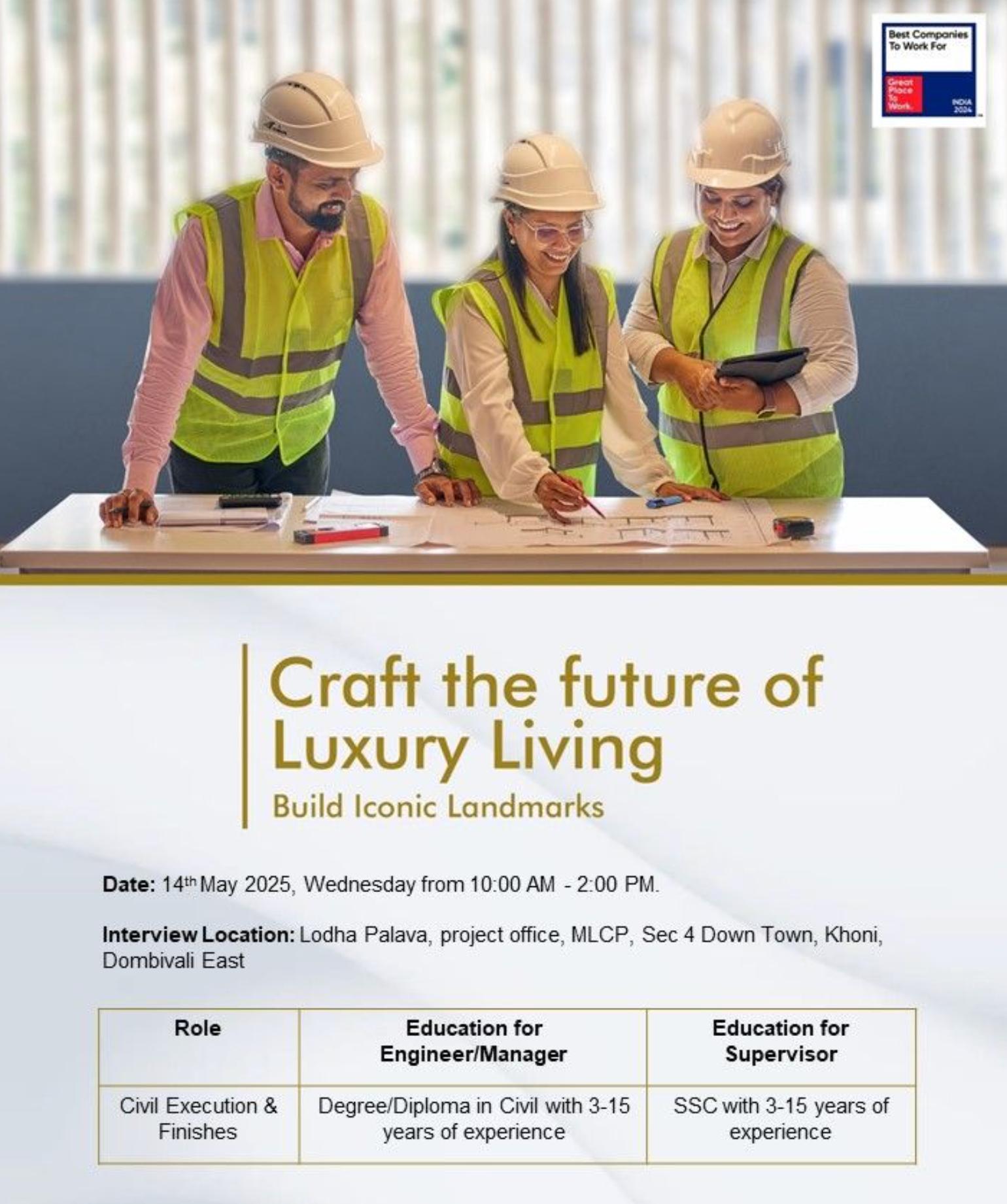 join lodha group walk-In 2025 – top civil engineer jobs in mumbai may 14