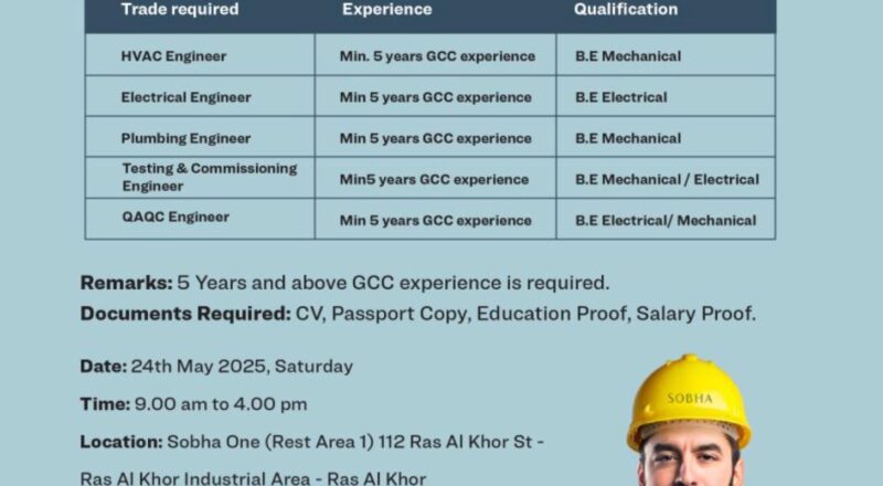 top mep engineer jobs in dubai 2025 – join sobha constructions walk-in | 24 may