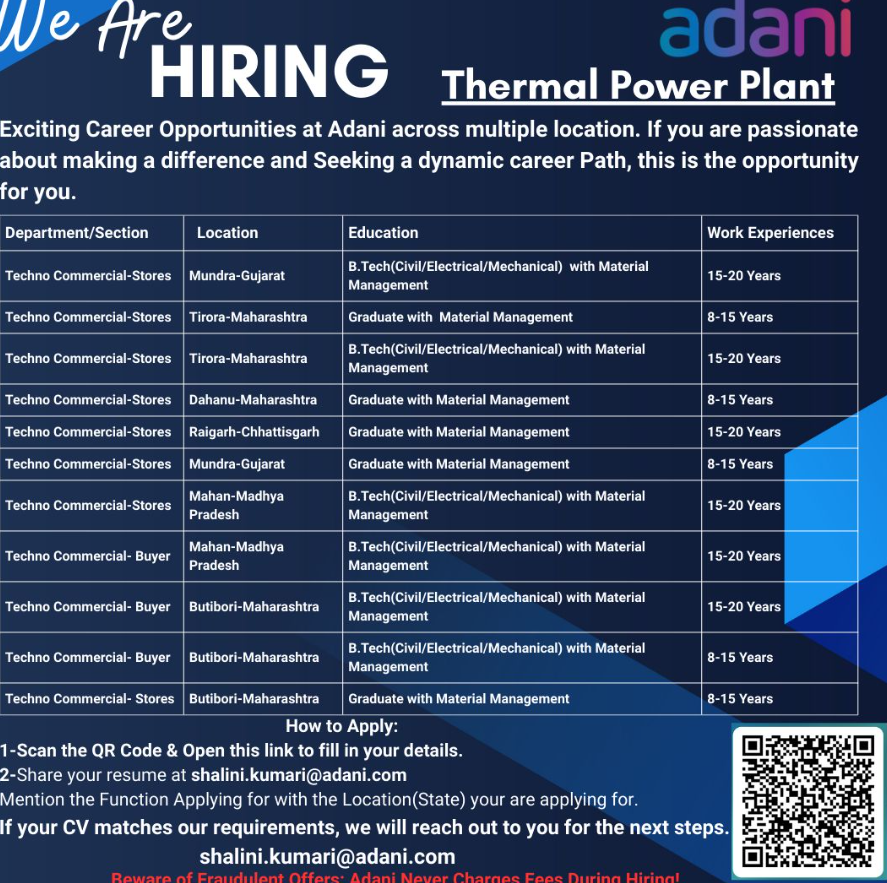 adani thermal power plant walk-in jobs india – may 2025 hiring drive