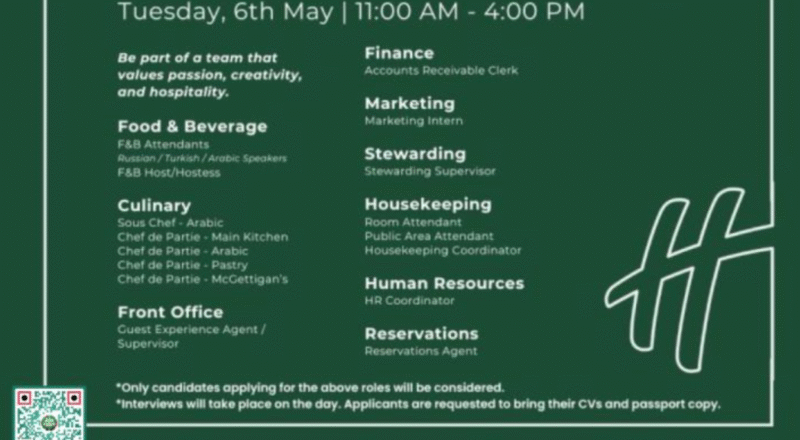 exciting holiday inn dubai jobs – walk-In interview may 6th