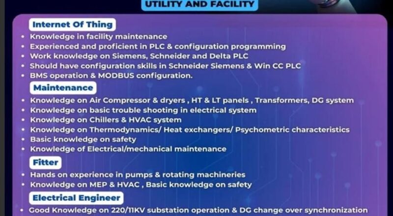 📢 Foxconn EMS Industry Multiple Engineer Job Openings Hosur, 21st June 2025