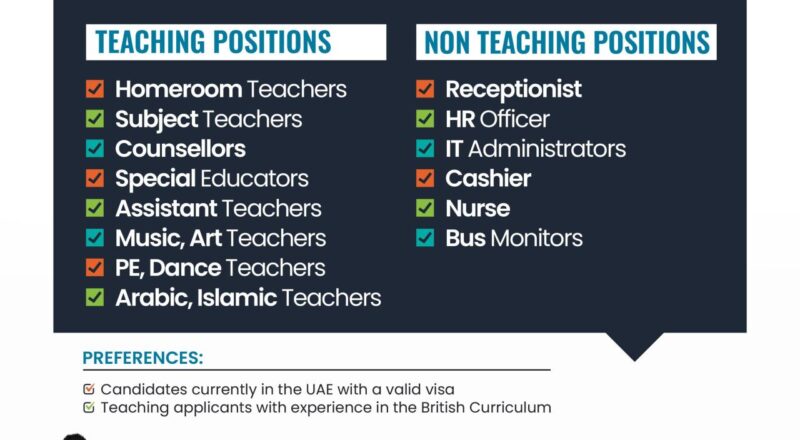 Top Woodlem Education Ajman Teaching and Non-Teaching Jobs 2025