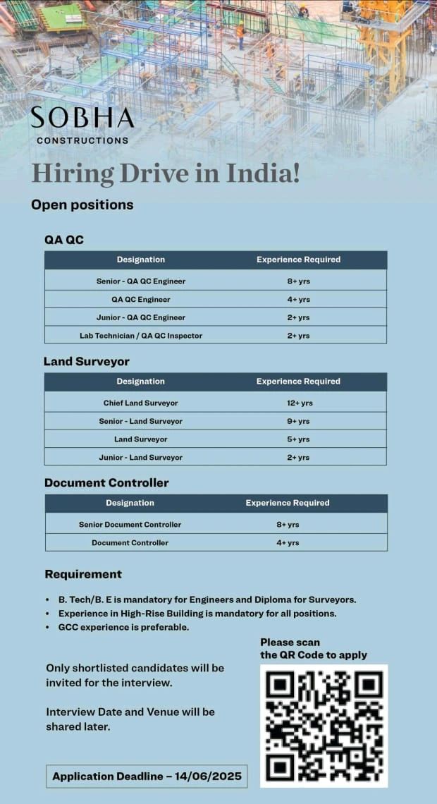 Urgent Hiring Drive India 2025 – QA QC Engineer Job Openings at Sobha Constructions