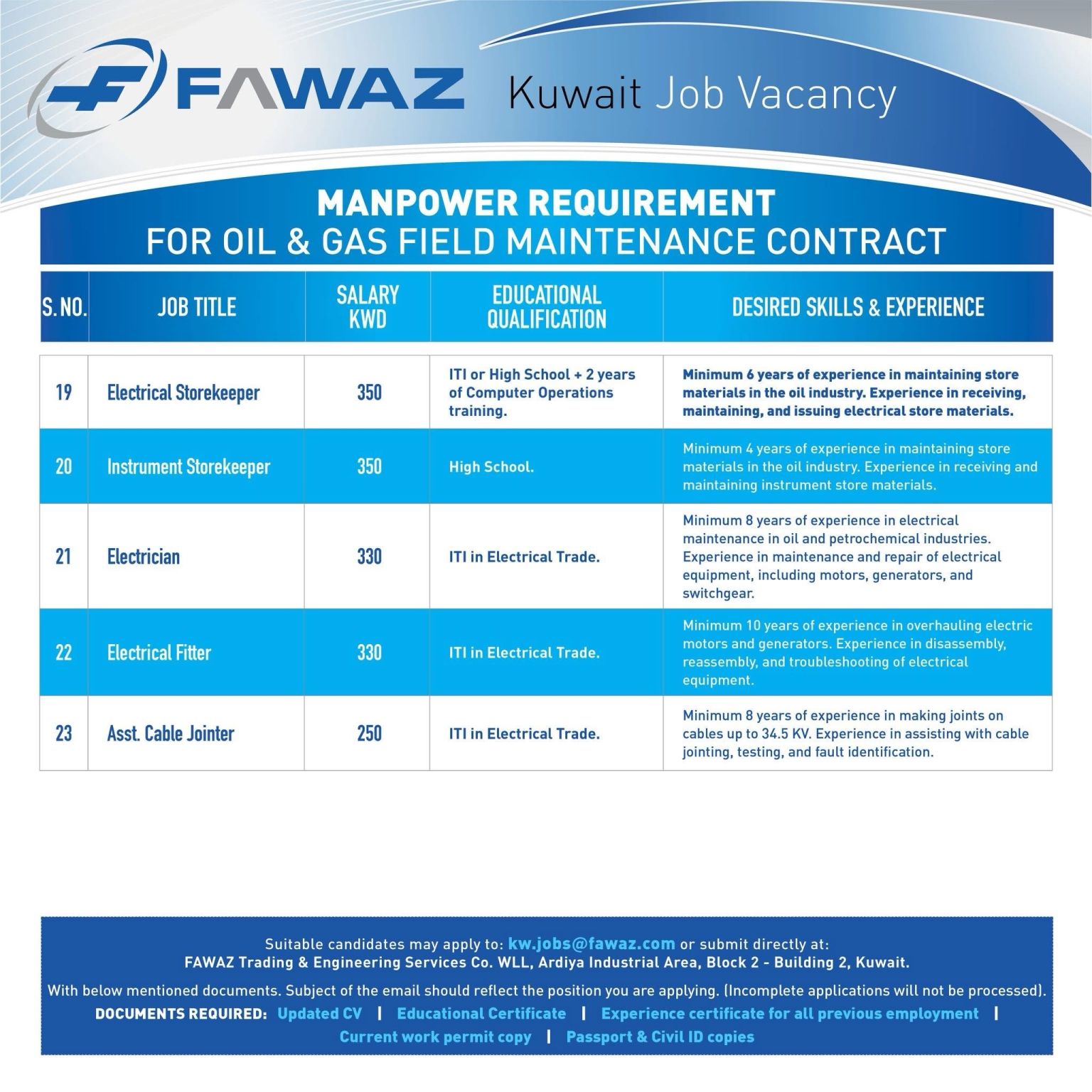 FAWAZ Kuwait Job Vacancies 2025 for Oil and Gas Field Maintenance