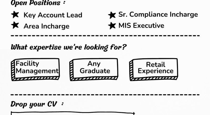 ⭐ Empowering Godrej Living Multiple Career Opportunities 2025