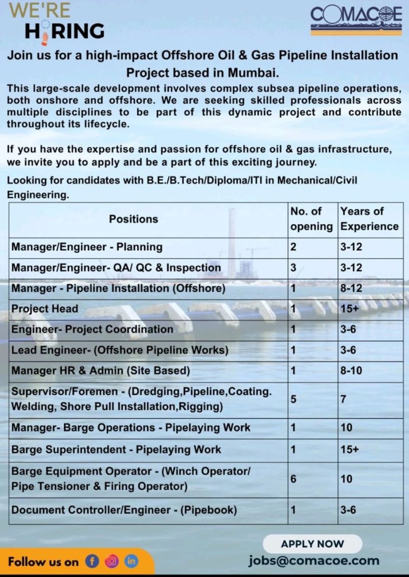 ๐ High-Impact COMACOE Offshore Oil & Gas Careers 2025 โ Mumbai Hiring Now