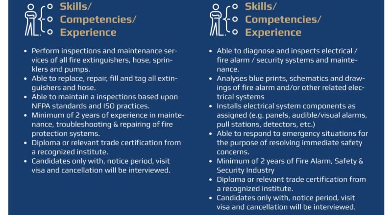 📣 Exciting Imdaad Walk-In Interview for Technicians in Dubai 14th June 2025